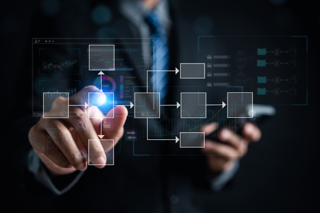 複雑なフローがシンプルになるイメージ